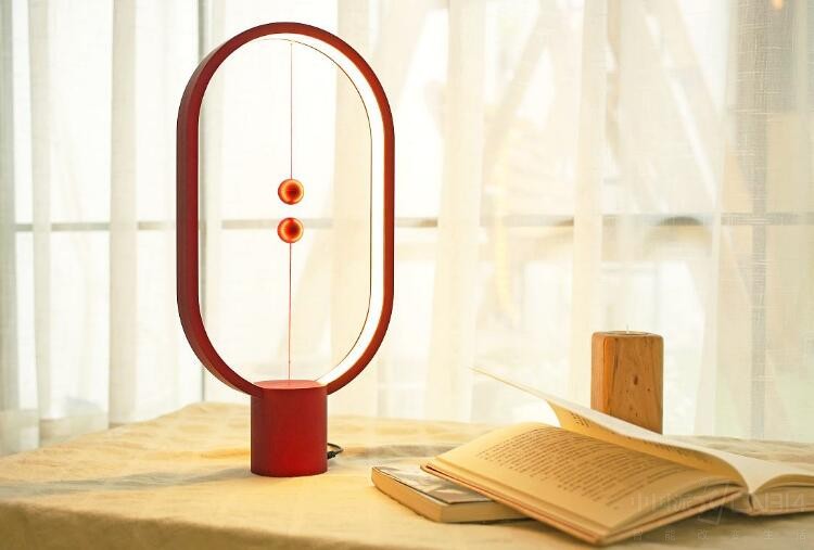 ����һ����ܰС�� ��Щ������keypoint��