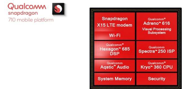 710��ȡ��660����һ����U�����Ѿ�����Щ�ֻ��ϳ��ֹ���