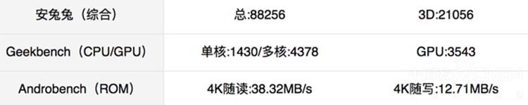 С�ס������Լ۱Ⱥܸߣ�ȴ�����ֻ��걬!