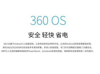  360 OSȫ  ʡ