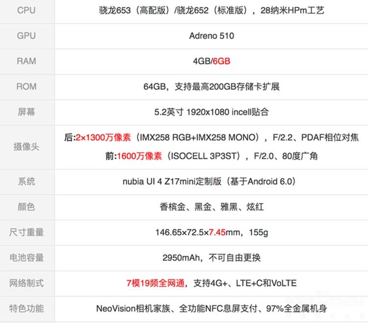 С�ס������Լ۱Ⱥܸߣ�ȴ�����ֻ��걬!