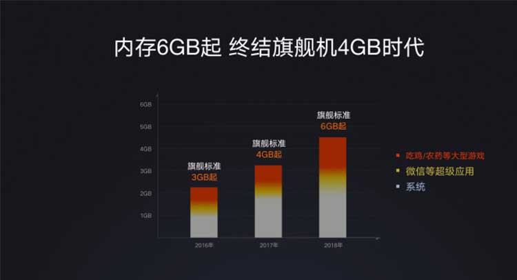 ����Z5�Ĺ����� ���˴�+ZUI�ӳֲ�����