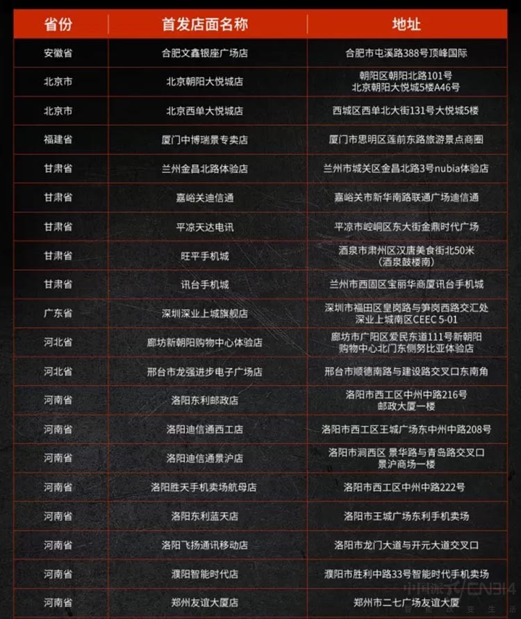 ������� ��ħ�羺��Ϸ�ֻ���һ�����׷�