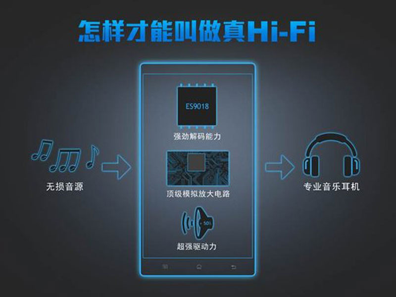HIFI.jpg