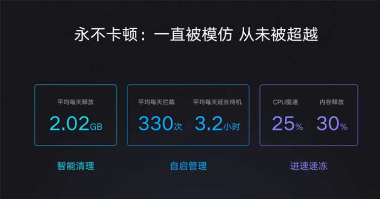 ����Z5�Ĺ����� ���˴�+ZUI�ӳֲ�����