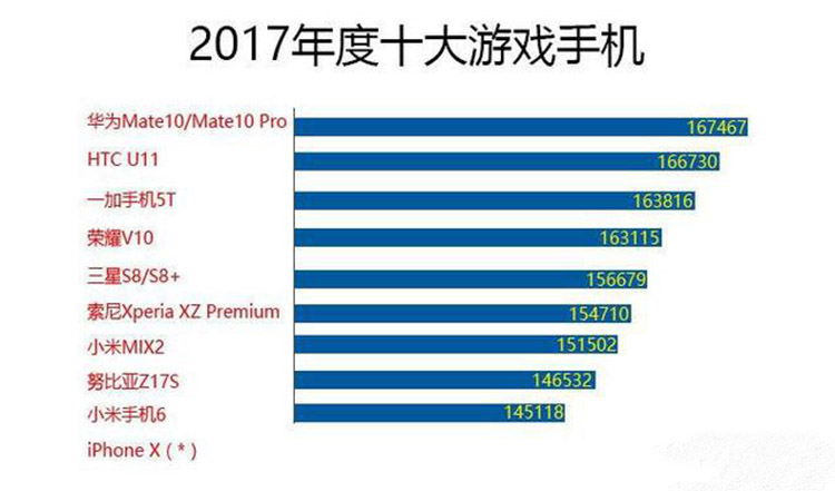 Ϸ治ñֶܹ ֻԭ