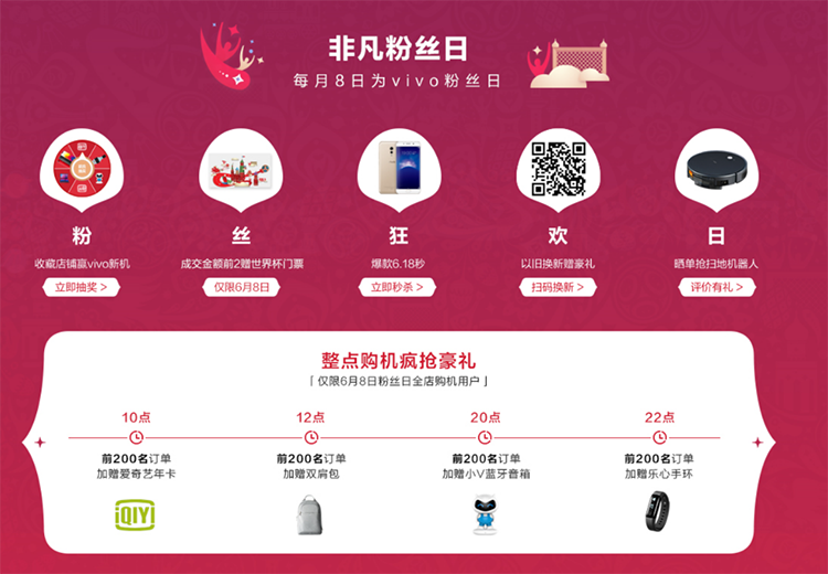 ��Ҫ�ٹ����ˣ�vivo 618��ǰ����ת˲����