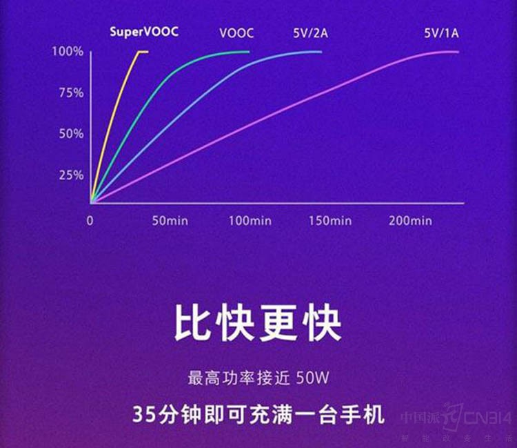 新iPhone 新iPhone最大缺陷曝光 还被国产机完爆!