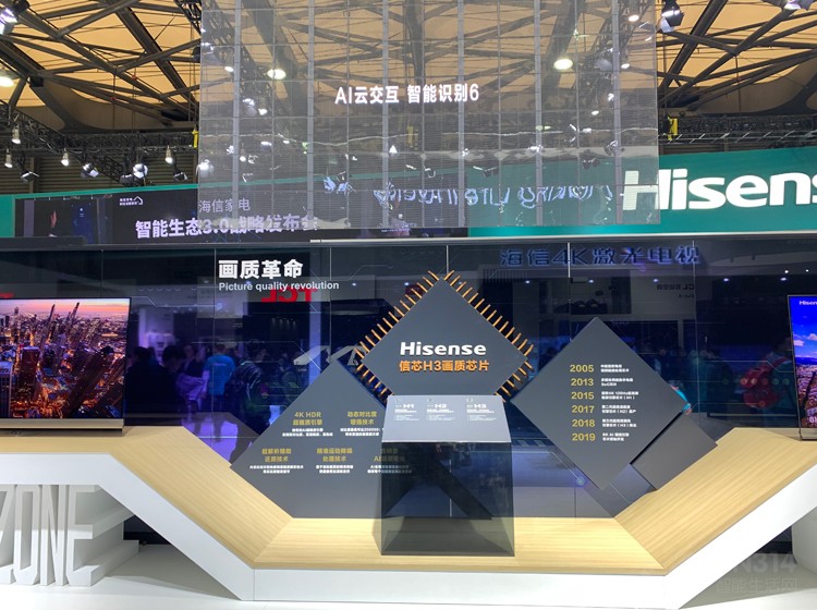 AWE2019ĻоƬĿ⽹