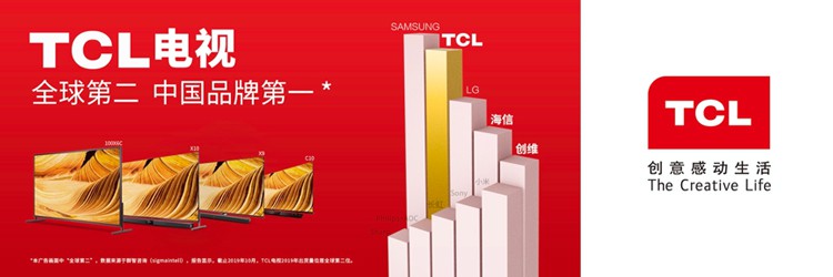 TCL