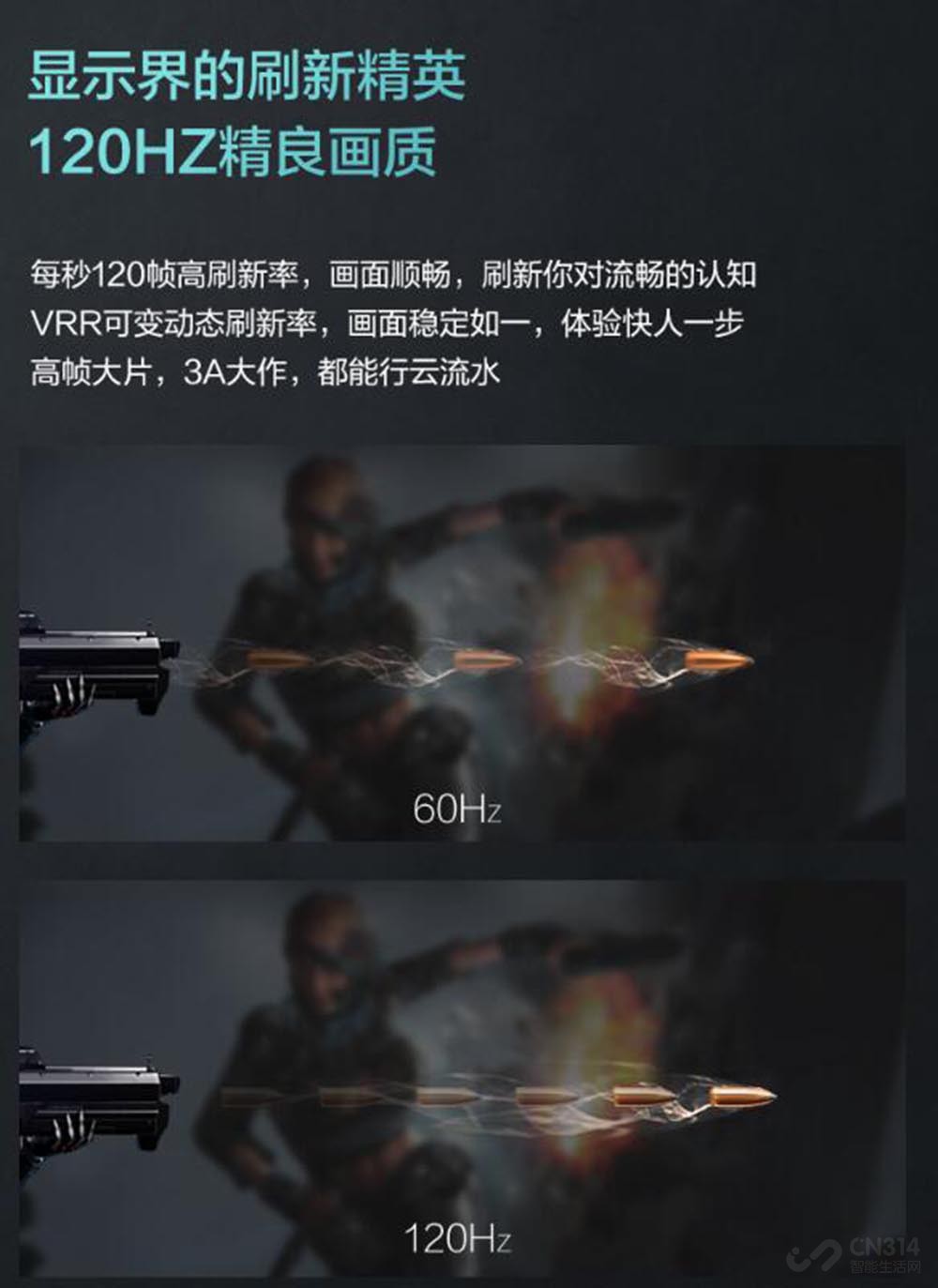 120Hzˢʵ ả˭