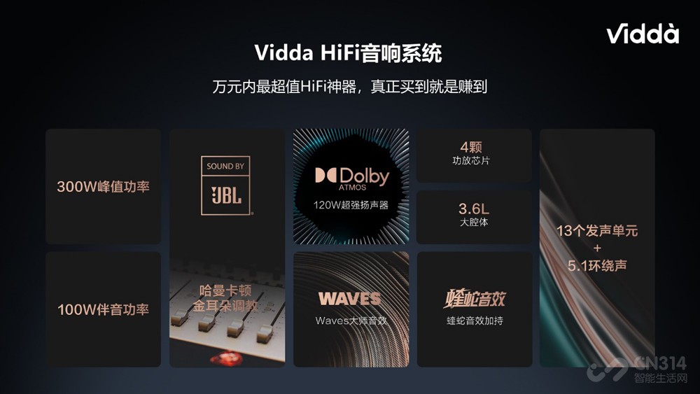 Vidda V5G13JBLԪ𺳷