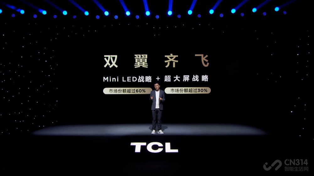 TCLƾMini LEDܷȾĻͷѽΣ