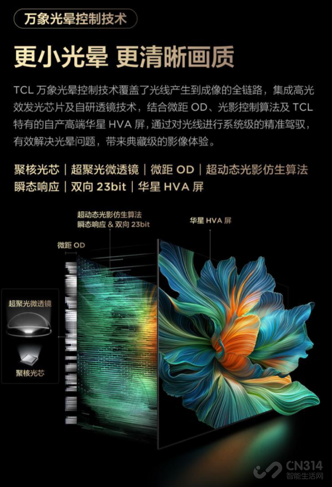 ʢϮTCL C11K ͬλ컨壡
