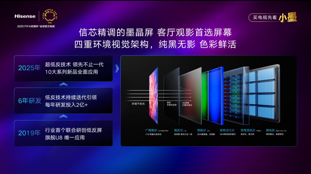 ذƷ ŷƷСīE5Q Pro