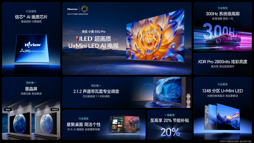 ذƷ ŷƷСīE5Q Pro