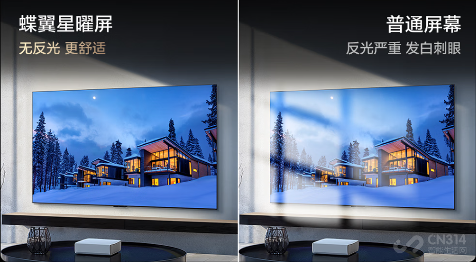 ȫʣTCL Mini LED618ѡָ
