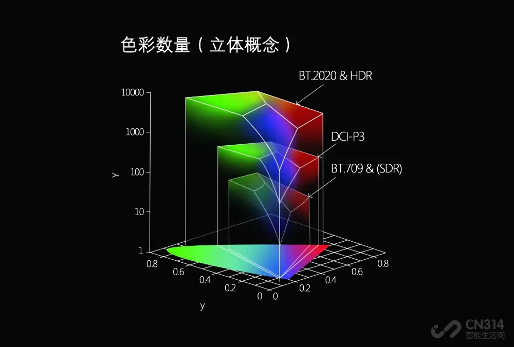 双11跨代机皇!海信2026款E8S Pro提前发布 双11跨代机皇!海信2026款E8S Pro提前发布