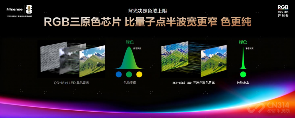 双11跨代机皇!海信2026款E8S Pro提前发布 双11跨代机皇!海信2026款E8S Pro提前发布