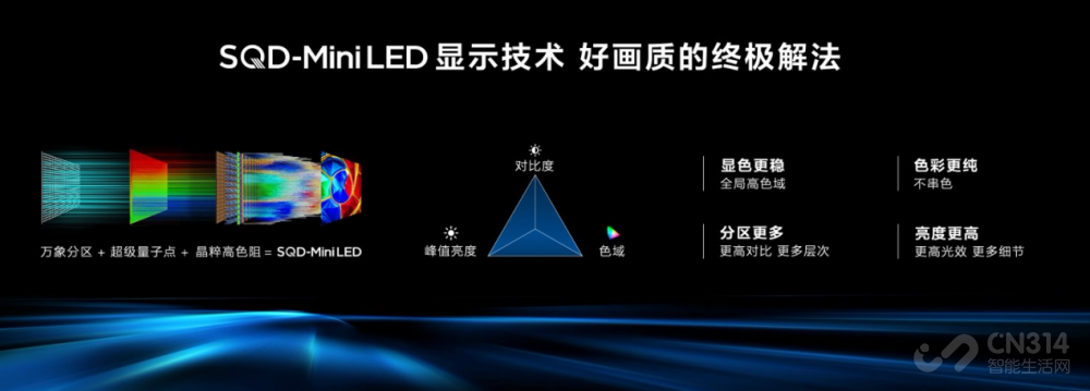 ���û��ʼ������� 2026��TCL�ġ��ռ�Ԫ�ꡱ��