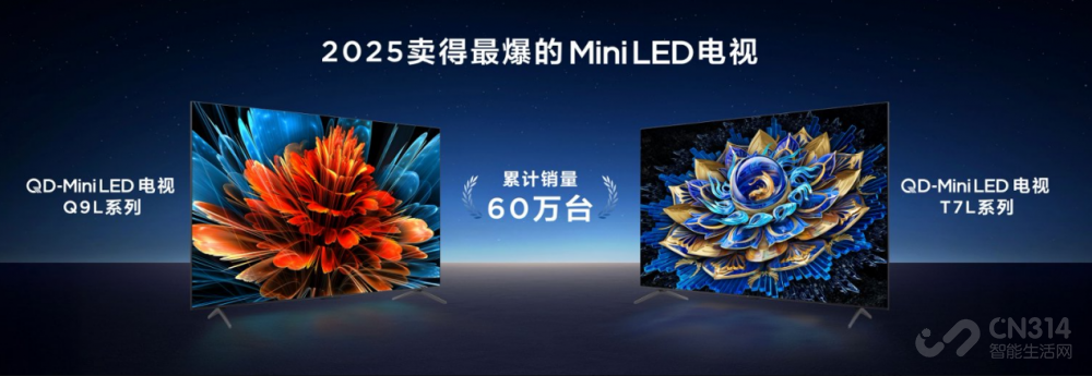 ���û��ʼ������� 2026��TCL�ġ��ռ�Ԫ�ꡱ��