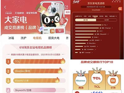 TCL 618ź Mini LED¶񵥵һ
