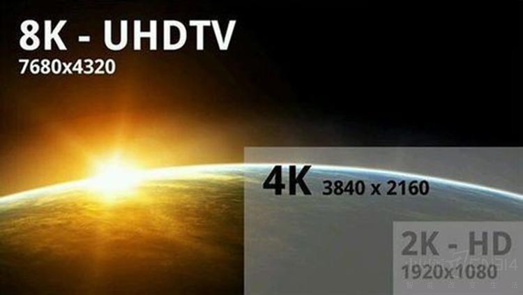 8Kʱ AWE2018Һ֮ǳ