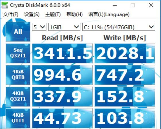 ThinkPad