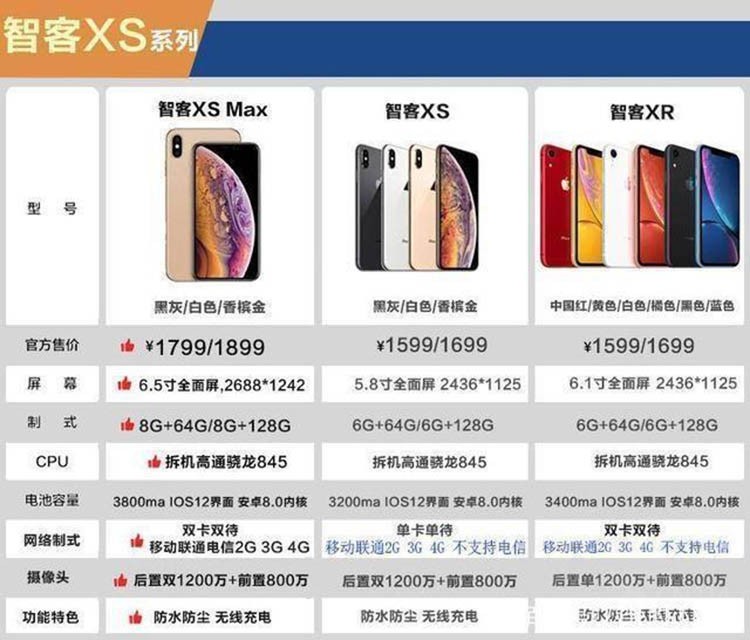 ˮiPhone