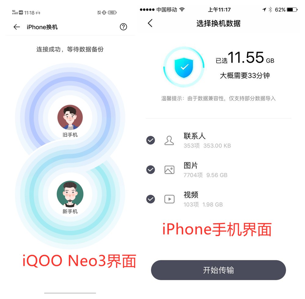 ũҩת ѧiQOO Neo3һ