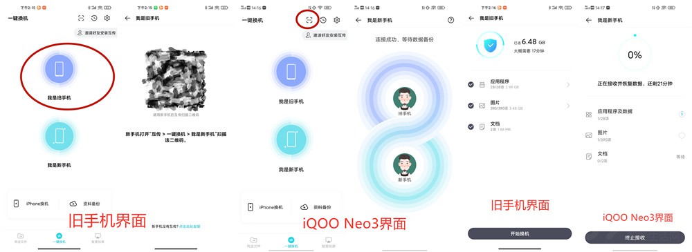 ũҩת ѧiQOO Neo3һ