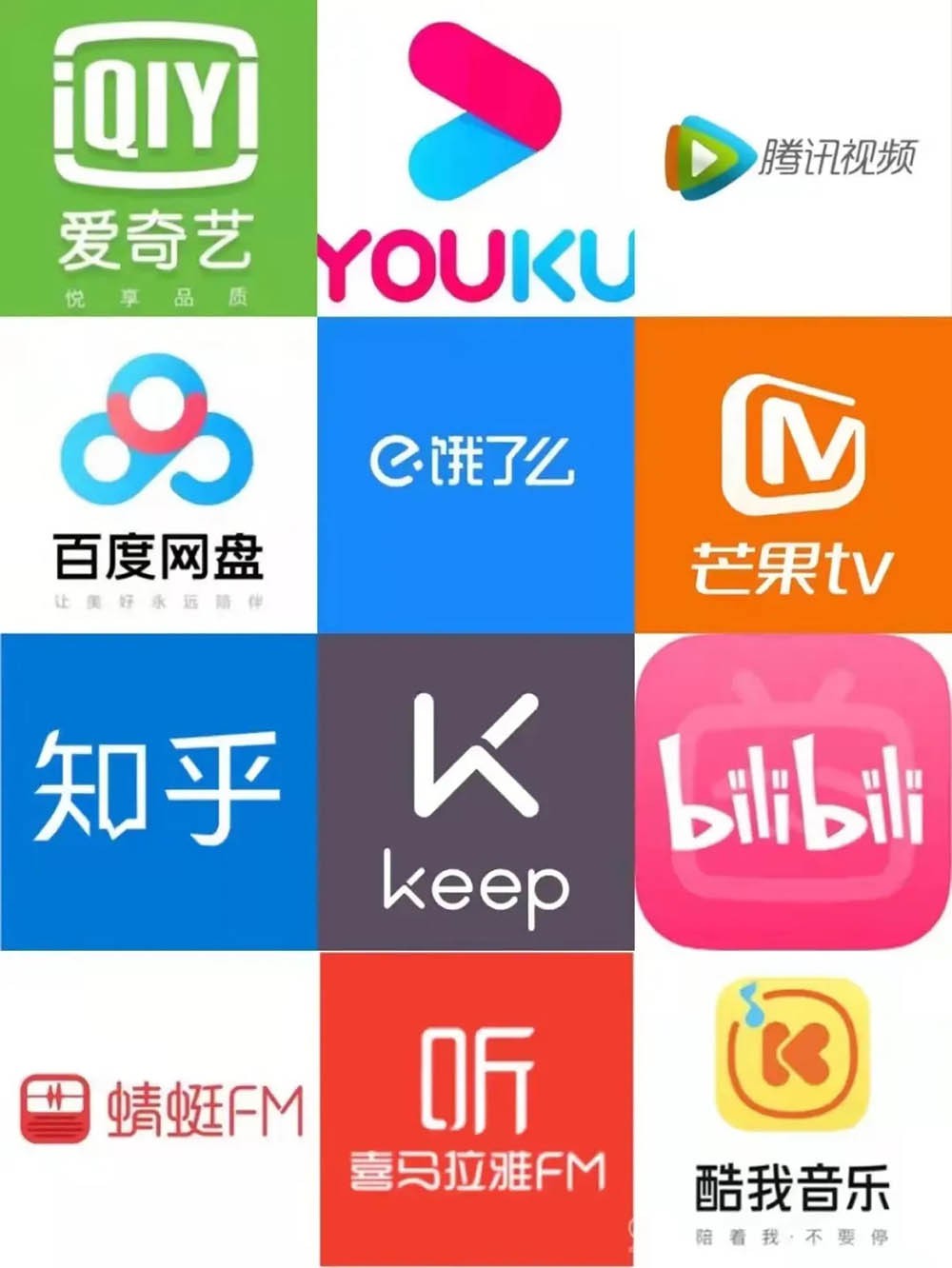 12款APP自动续费调查 教你如何关闭订阅