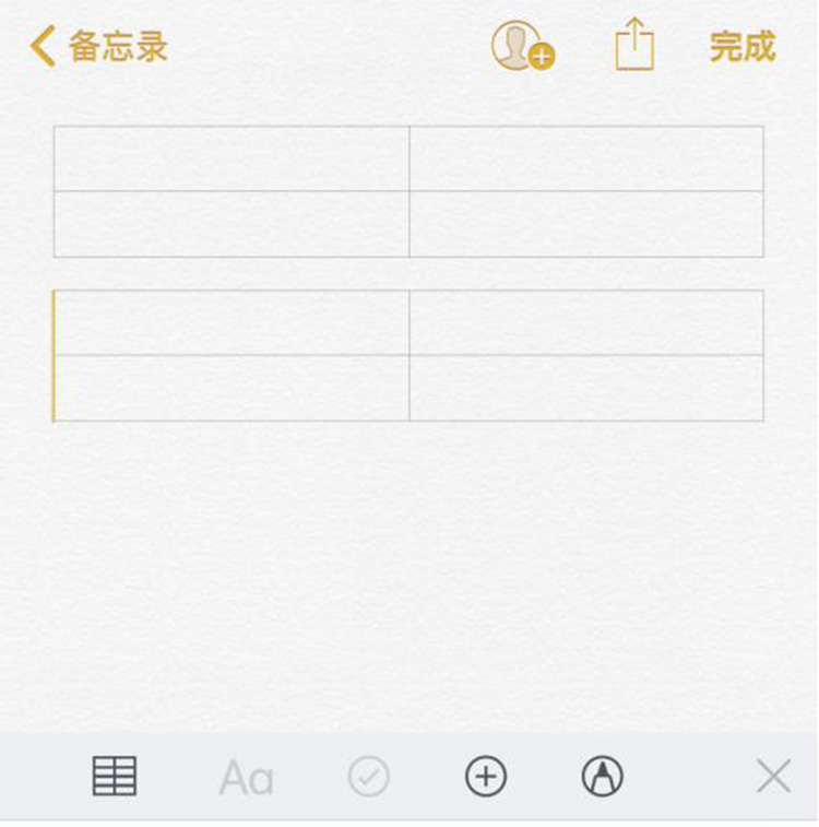 iPhoneܱ йע