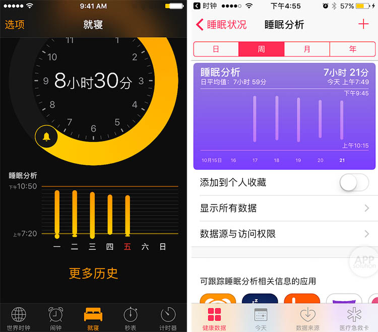 ���������˯����ʼ iPhone ���޹��ܽ���