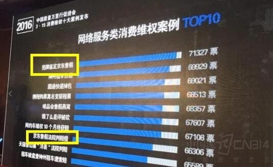 �����ۼ����� ���ù���Ʒ�Ƽƻ������߲�