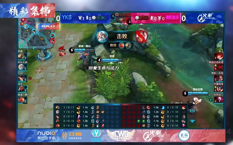 2018CWG�ܾ�����������