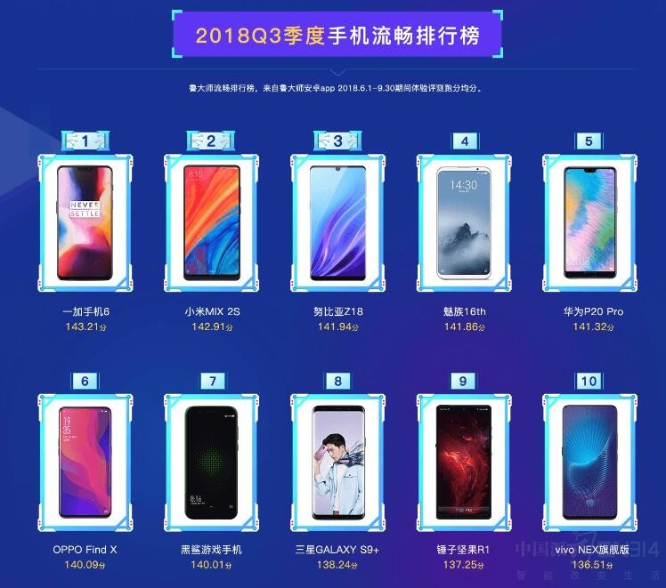 ���Ժڳɱ��� ����Ŭ���ǵĶ���Щʲô�ˣ�