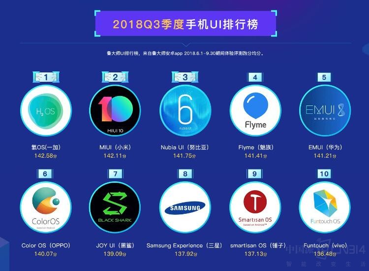 ��˭������Ŭ���� ����ں��ǵĸ�Ц�߼�