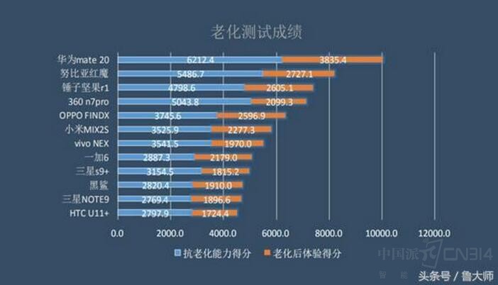 Ϊ��Ĩ��Ŭ���� ���ɵ��ǿ�ʼ����������