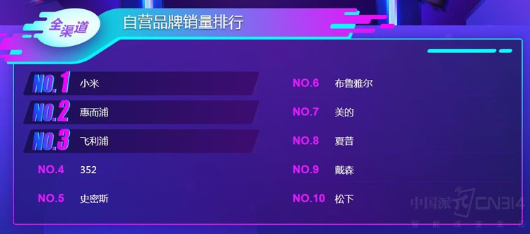 ����˫11��հ� �վ�ȡůѡ���ƻ���רҵ��