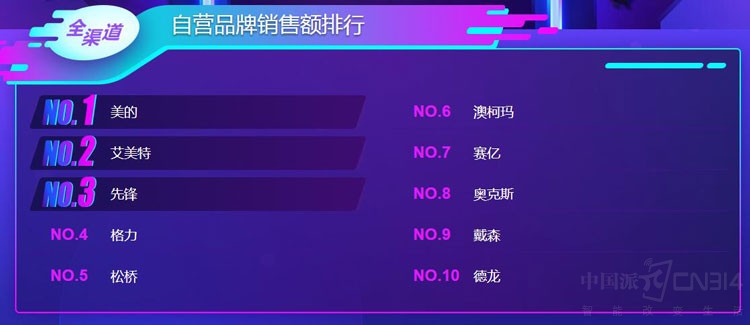 ����˫11��հ� �վ�ȡůѡ���ƻ���רҵ��