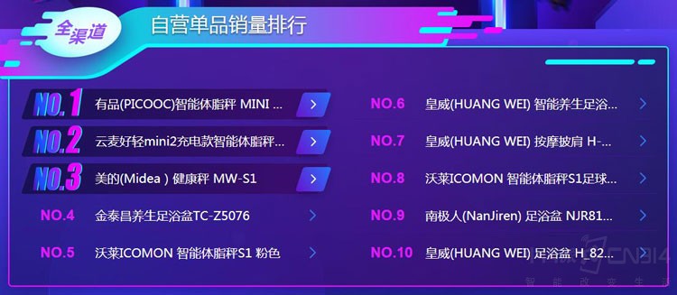 ����˫11��հ� �վ�ȡůѡ���ƻ���רҵ��