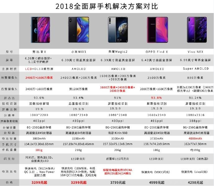 2018���ռ�ȫ�����콢 �������Ǽ���֮��