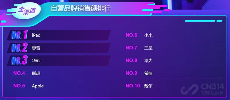 ��������˫ʮһ��հ� ƻ������Ц������