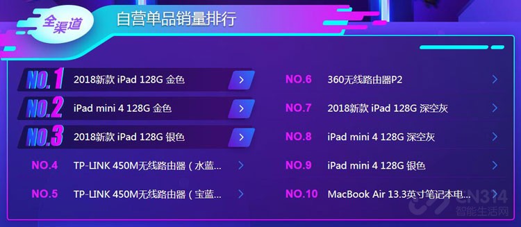 ��������˫ʮһ��հ� ƻ������Ц������