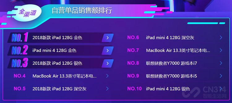 ��������˫ʮһ��հ� ƻ������Ц������