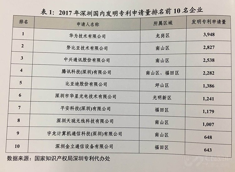 vivo���콢����Ŭ����X