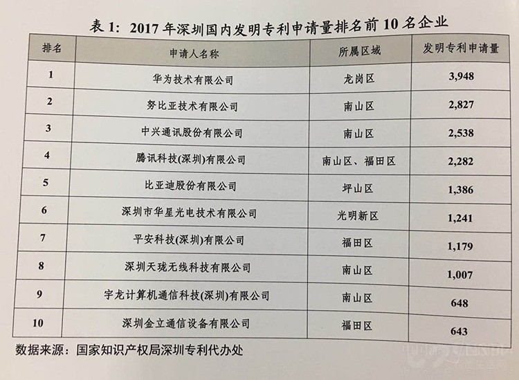 vivo�»�ǰ��˫��Ч��Ŭ����X��