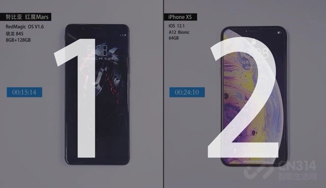 ��ħMars�ֻ����顰��ѹ��iPhone