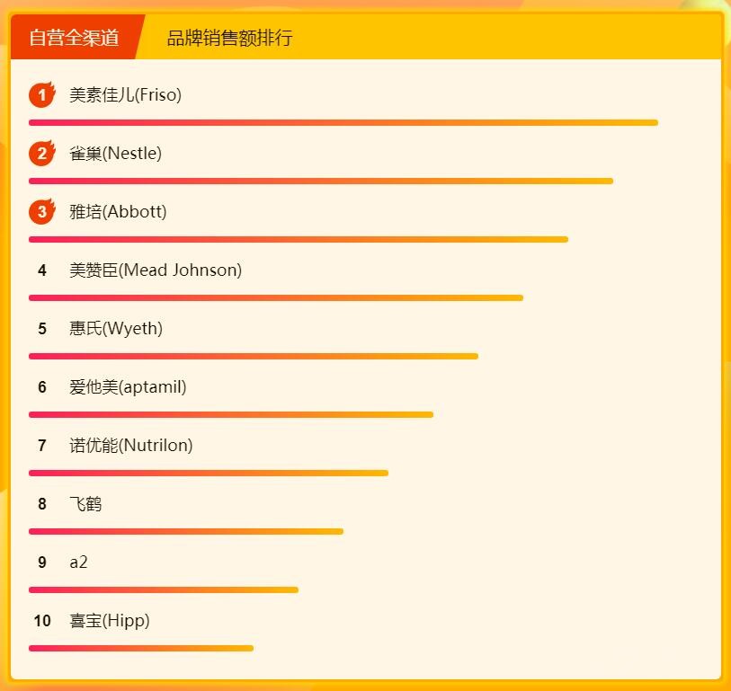 ���½ڿ�ȫ���̰���������ô�ǻ������ģ�